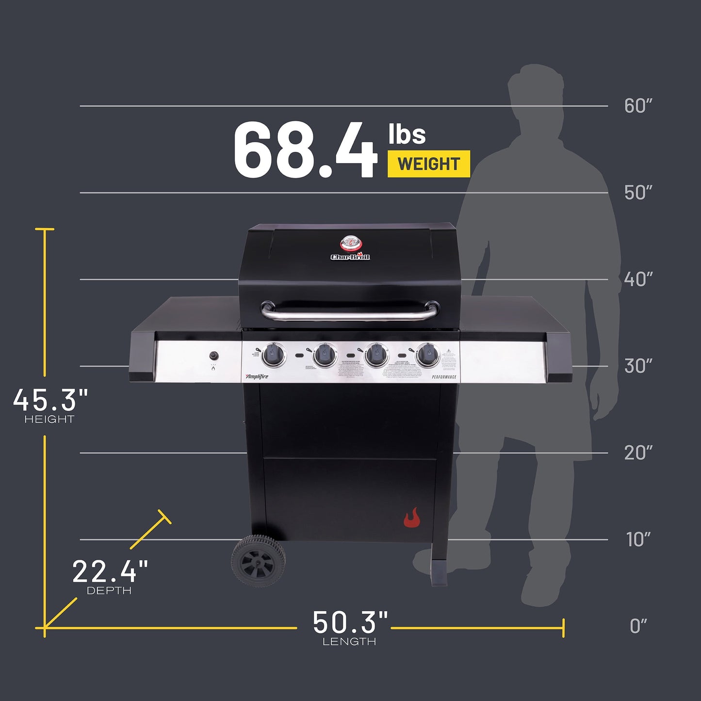 Charbroil® Performance Series™ Amplifire 4-Burner Gas Grill