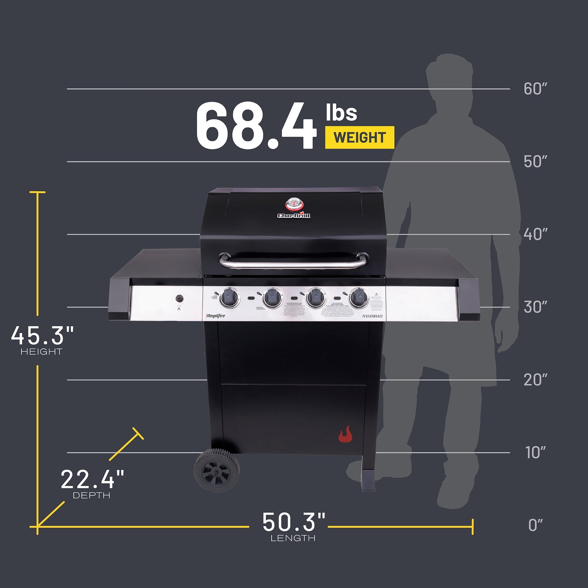 Charbroil® Performance Series™ Amplifire 4-Burner Gas Grill