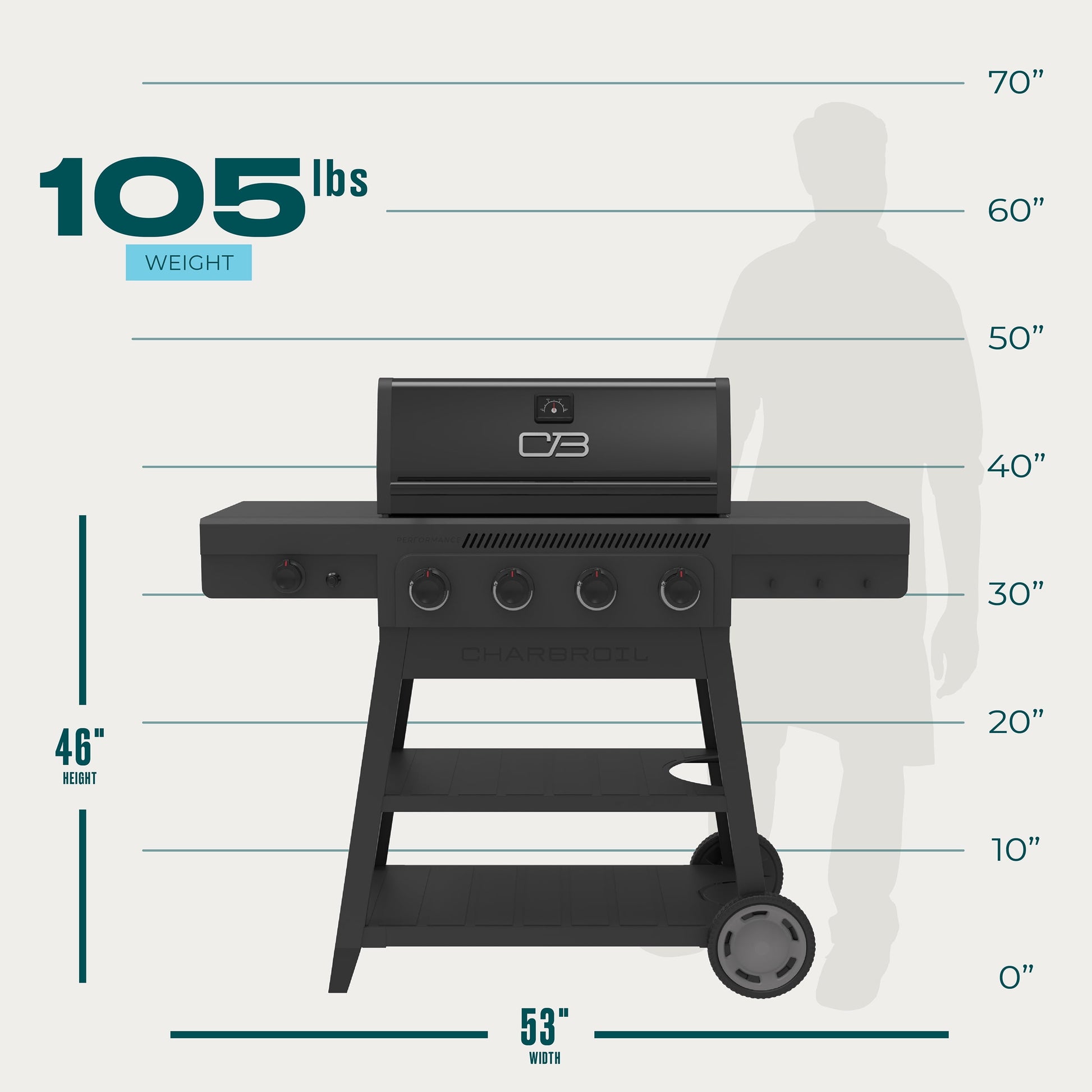 Charbroil Performance Series FlavorMax 4-Burner Gas Grill with Side Burner