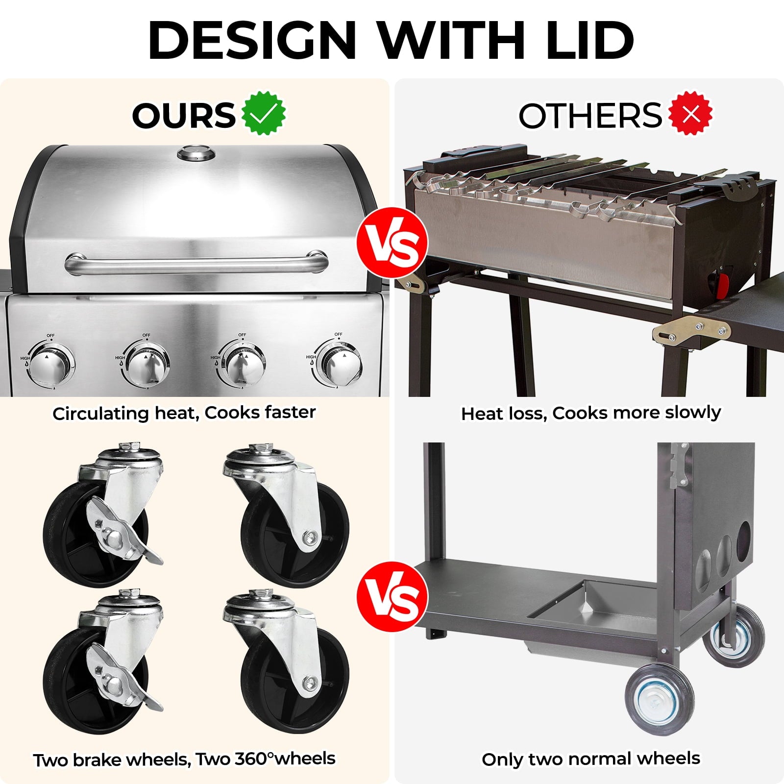 Arlopu 4-Burner Propane Gas Grill with Side Burner Stainless Steel Patio Garden Barbecue Grill for Camping, Outdoor Cooking, BBQ