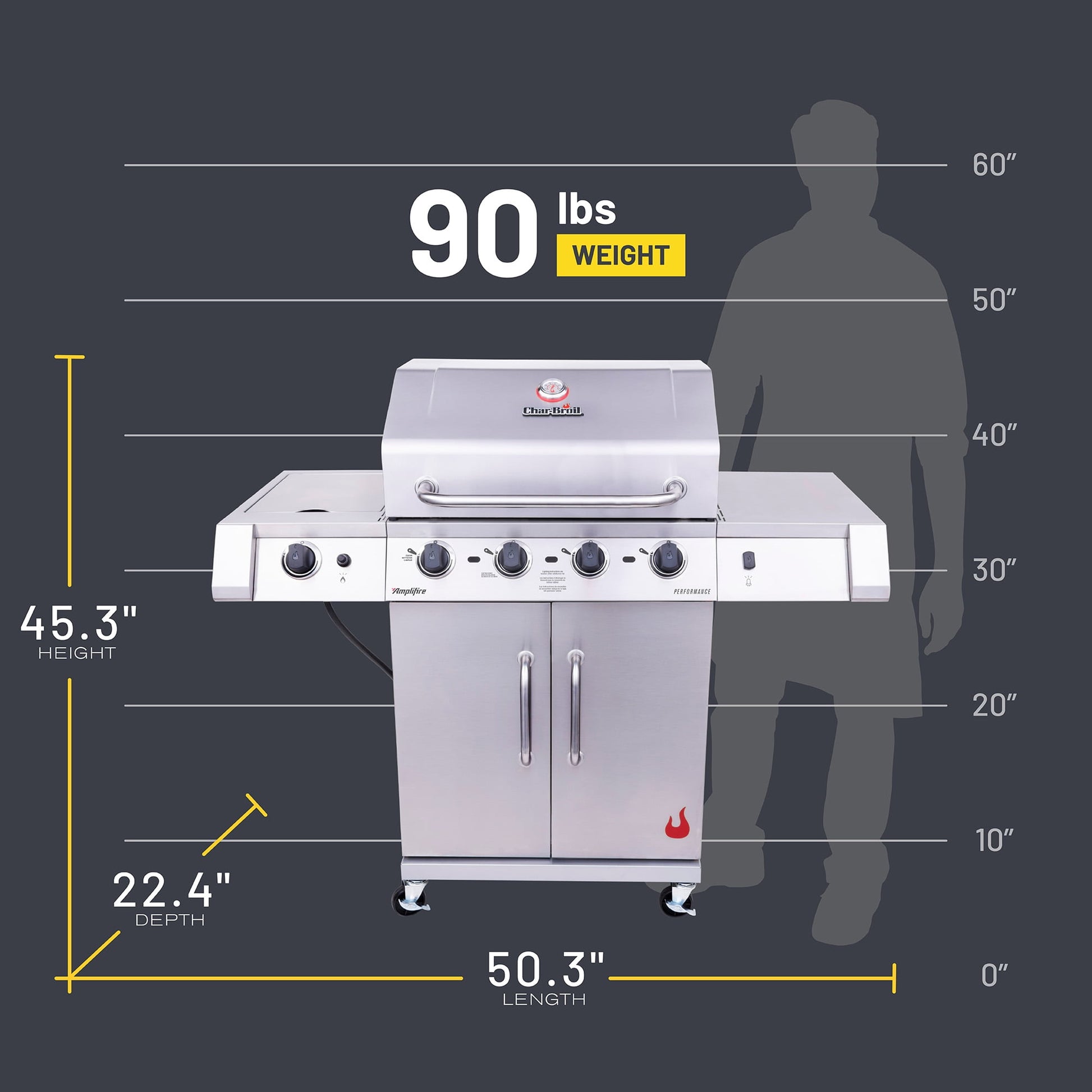 Charbroil® Performance Series™ Amplifire™ 4-Burner Gas Grill