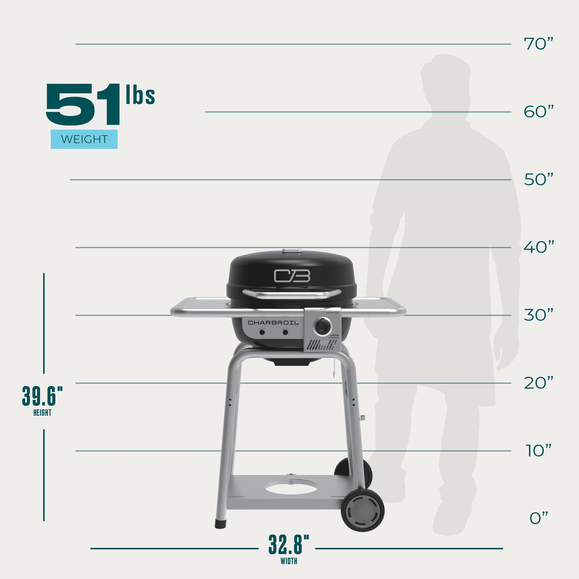 Charbroil® Bistro Pro™ Gas Grill